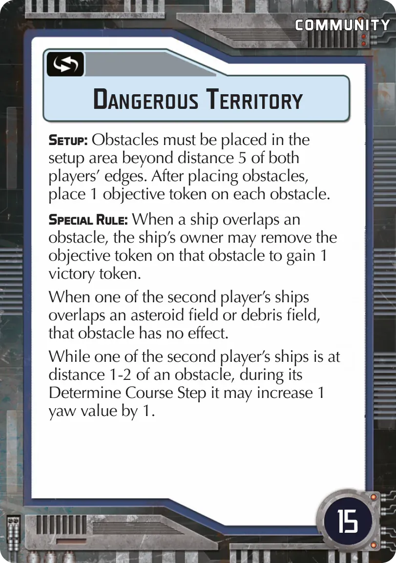 Dangerous Territory